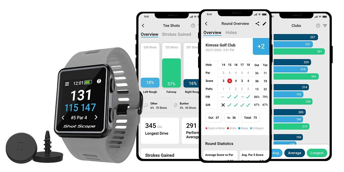 Display of the shot scope technology that can be added to your golf club providing data to your watch of mobile app.